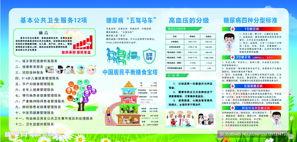 公共卫生服务