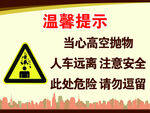 当心高空抛物安全提示牌