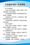 全员通用考核与奖惩制度