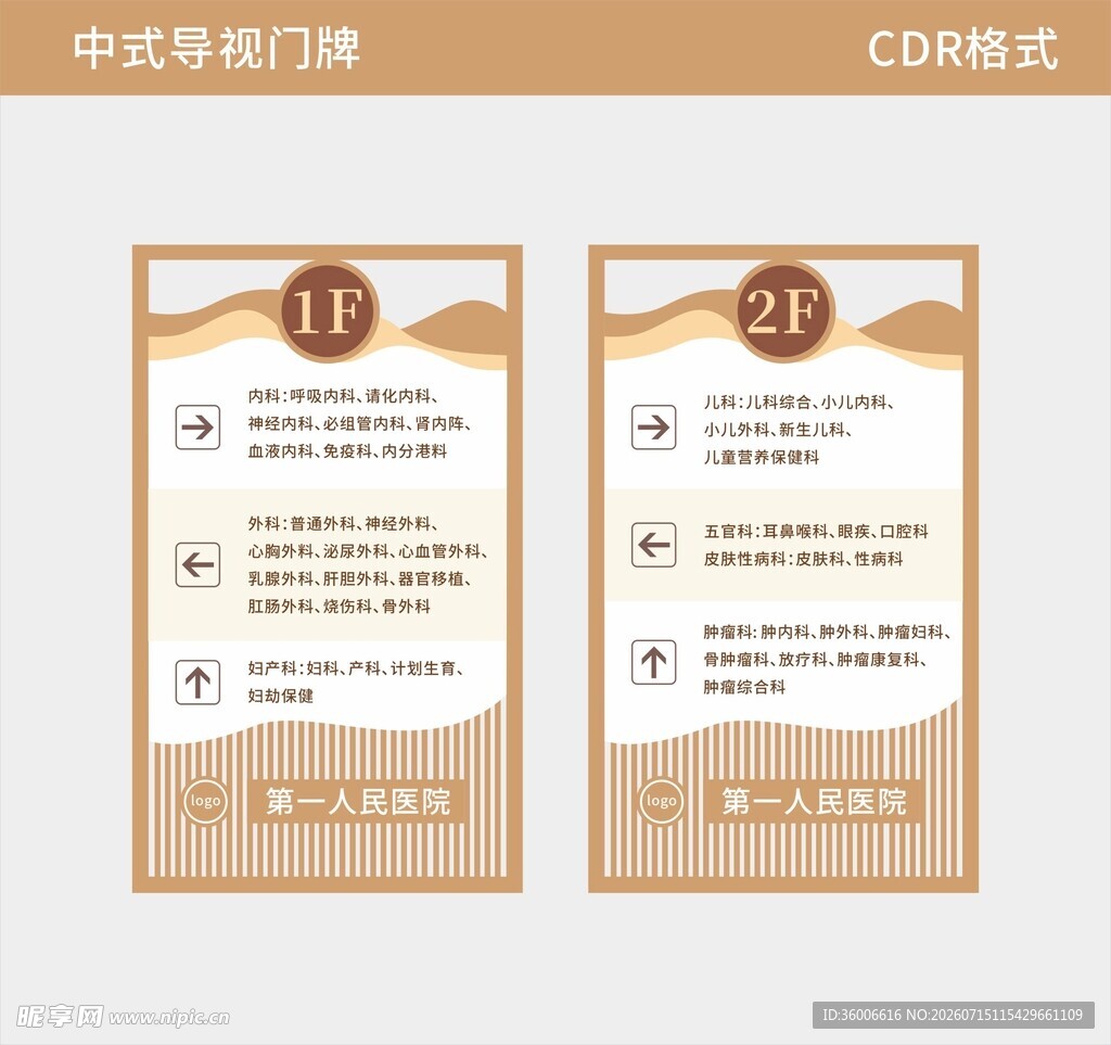 中式门牌楼层分布图