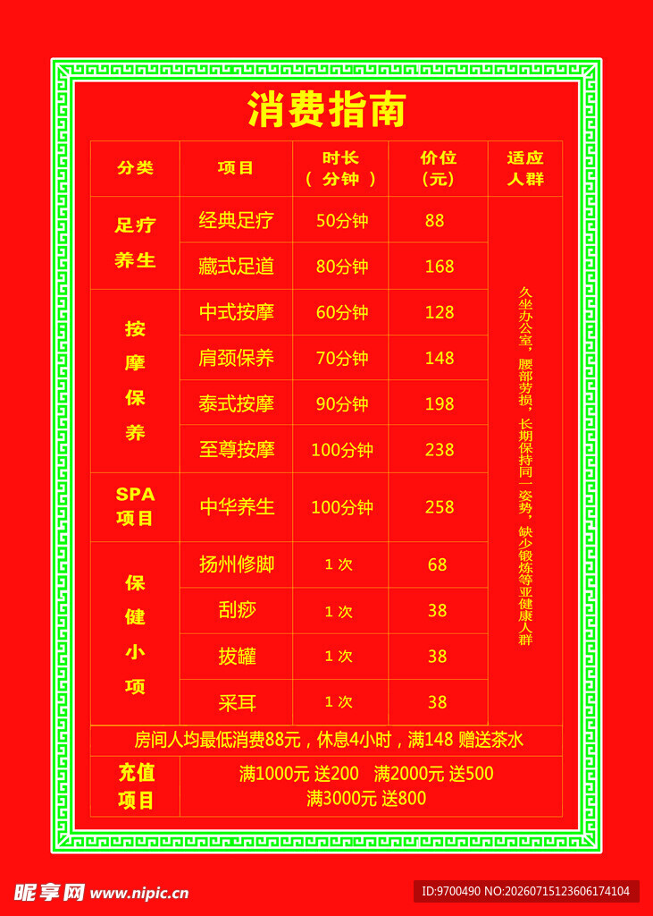 消费指南表