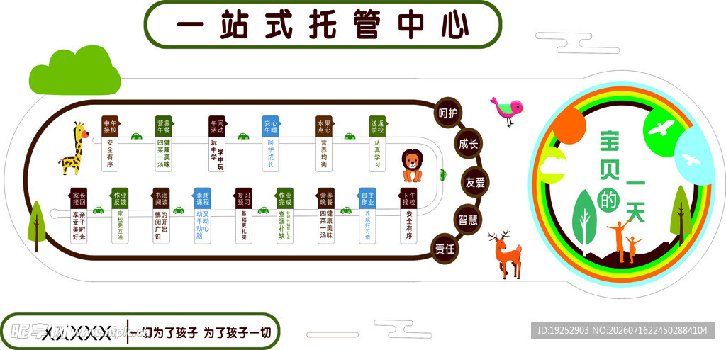 幼儿托管背景墙设计图