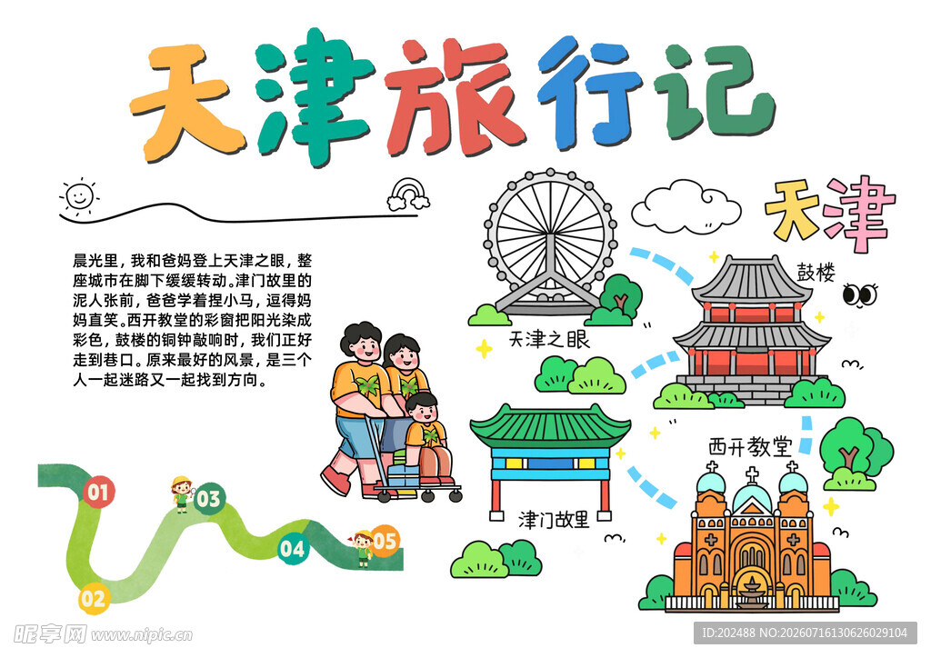 手绘风天津旅行记小报手抄报