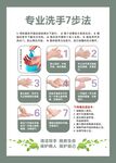 专业洗手7步法图示