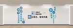 企业办公室标语装饰文化墙