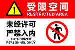 受限空间警示标识