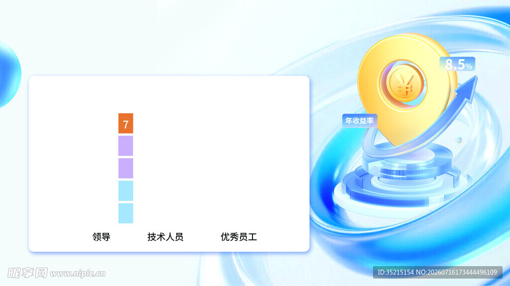 数据定位可视化图表展示