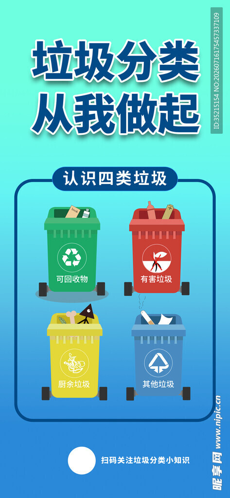 垃圾分类宣传插图