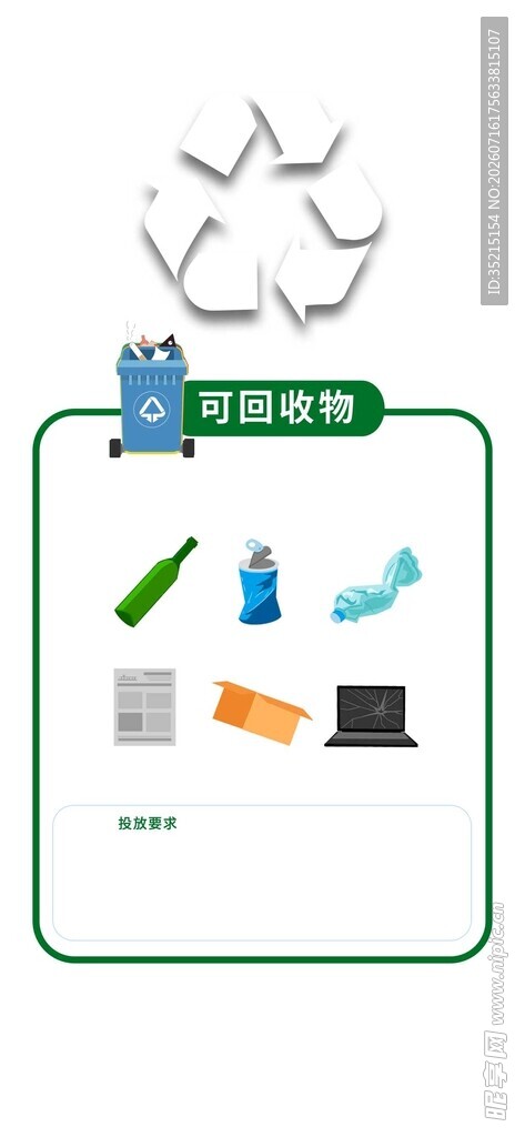 垃圾分类图示