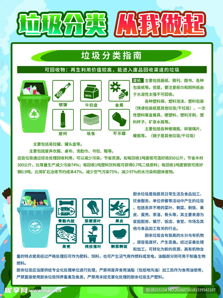 垃圾分类宣传海报