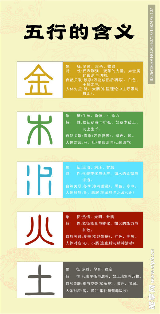五行民俗知识