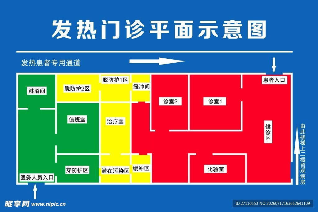 发热门诊平面示意图