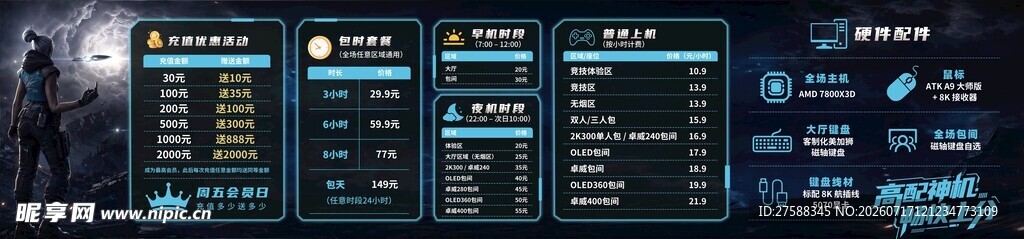 科技感数据界面展示