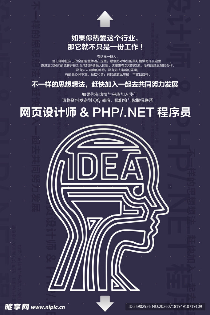 创意灵感头脑中的IDEA