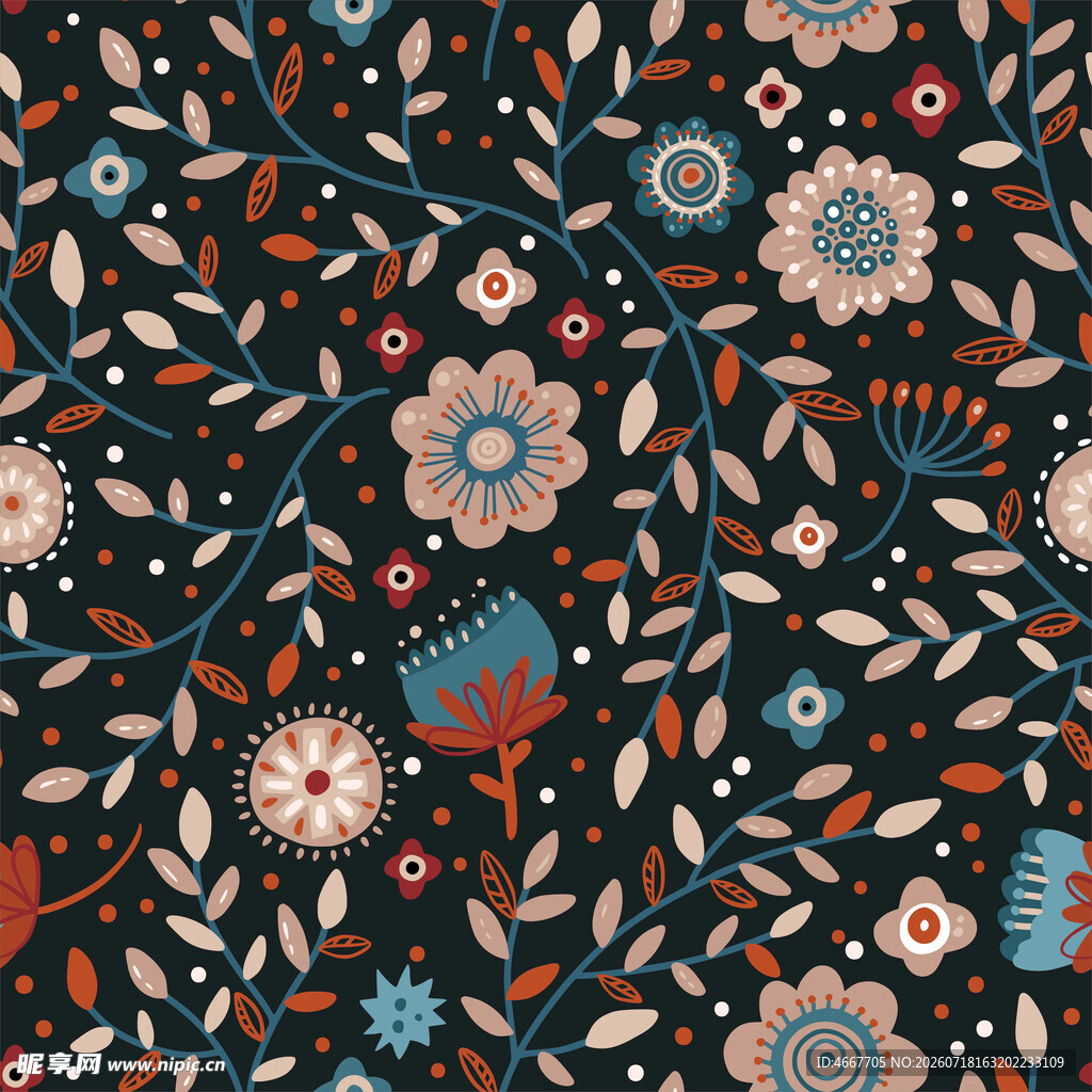 复古花卉图案背景