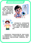 视力科普