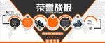  企业文化墙 