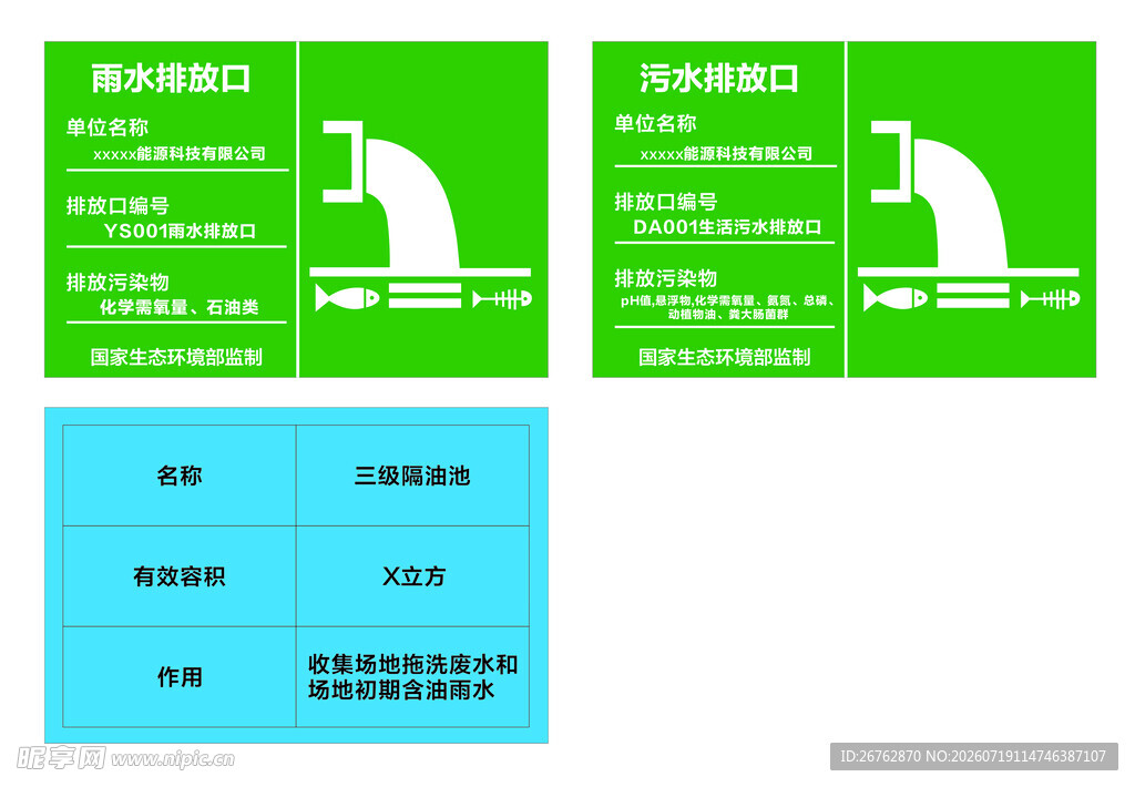 雨水  污水排放口