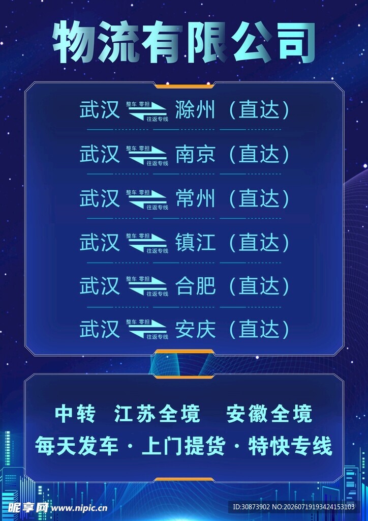 物流公司服务区域展示