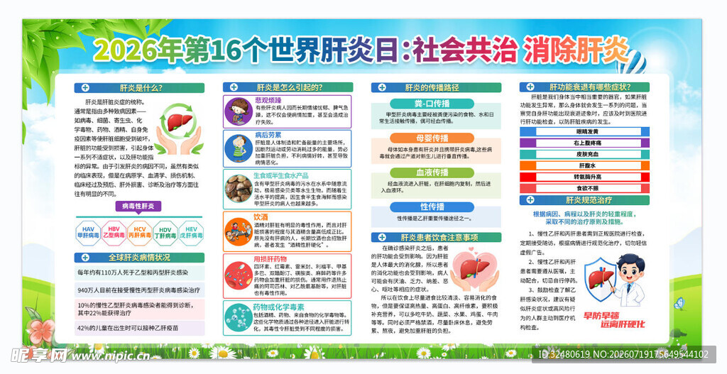 肝炎防治知识 