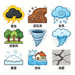 常见自然灾害图示