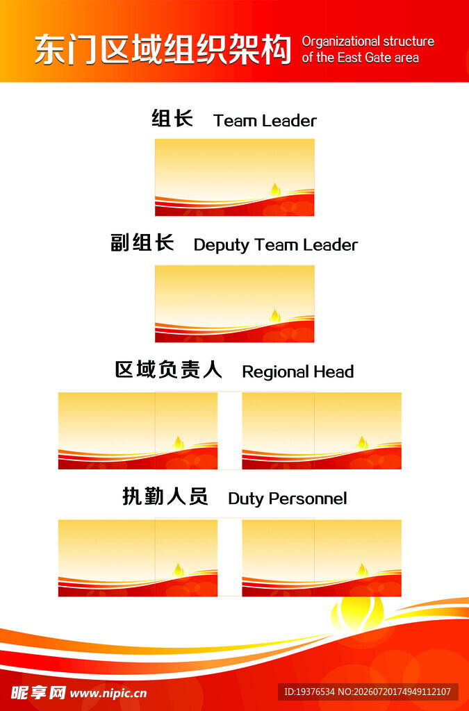 部门组织架构图展示