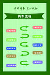 汽车空调内外循环示意图