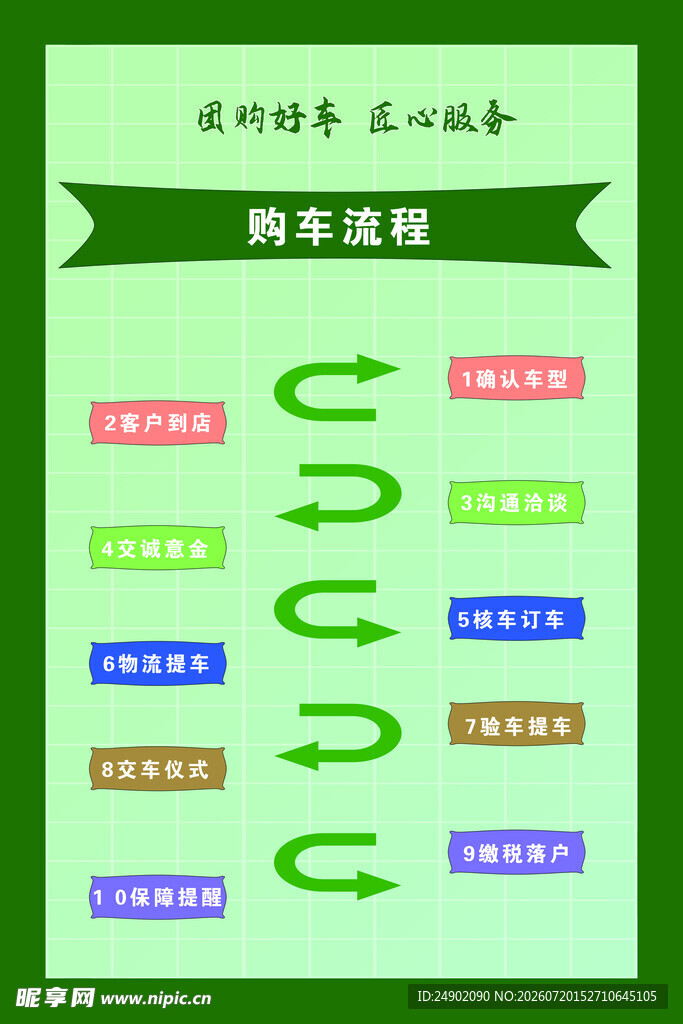汽车空调内外循环示意图