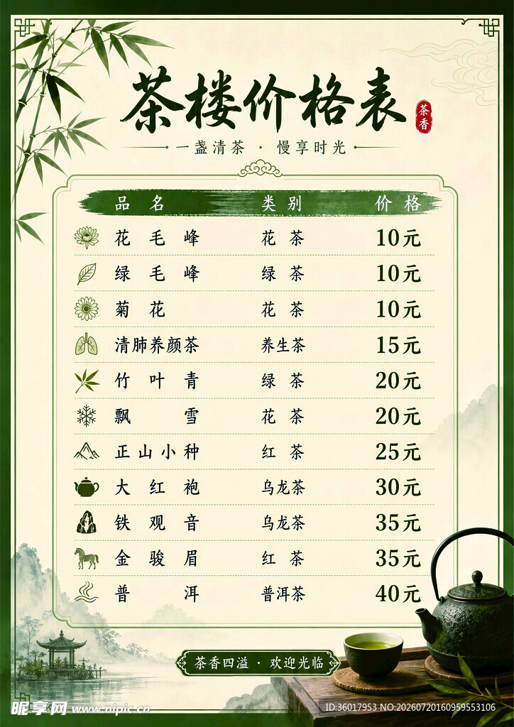 价目表