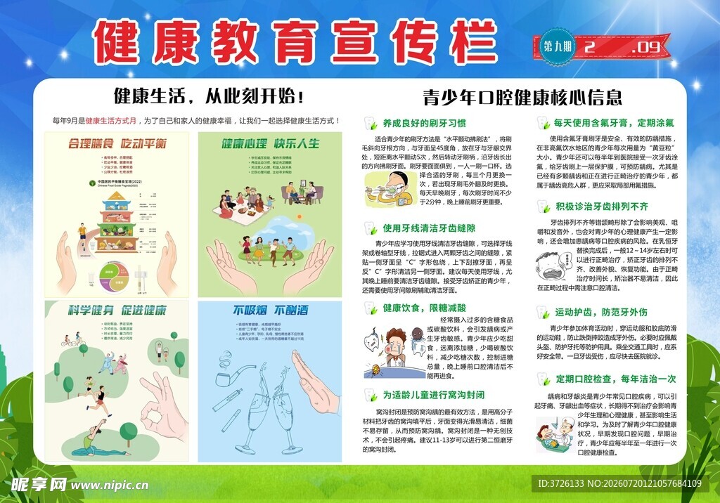 青少年口腔健康核心信息
