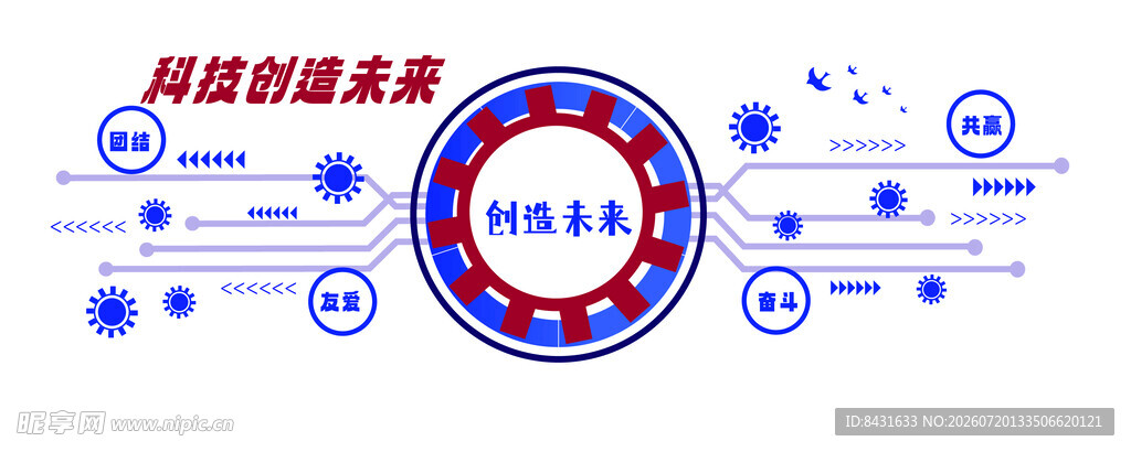 科技文化墙