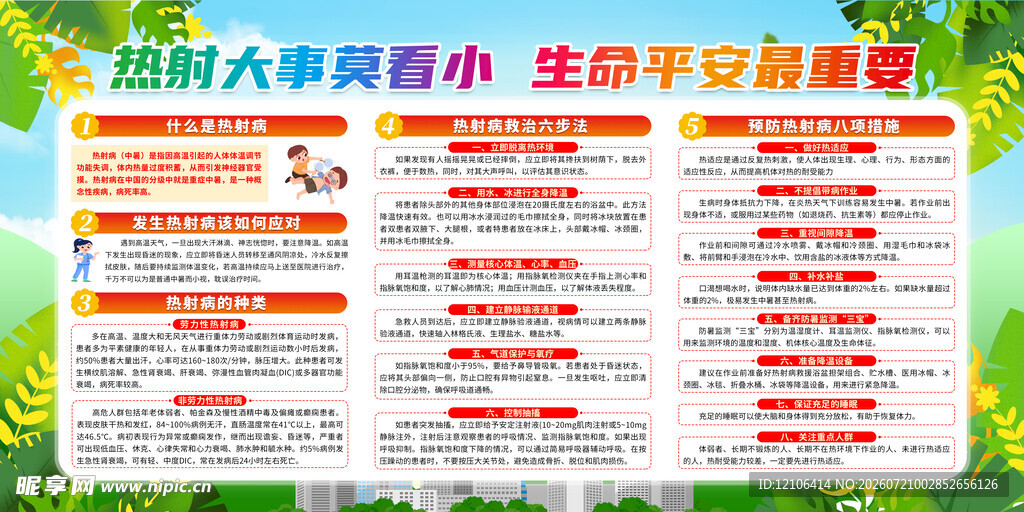 预防热射病知识宣传栏