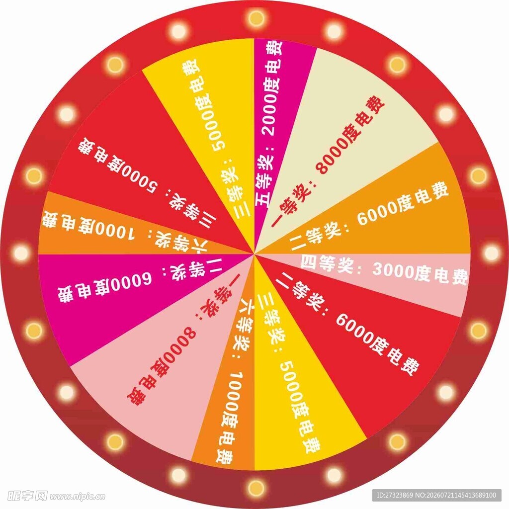 转盘