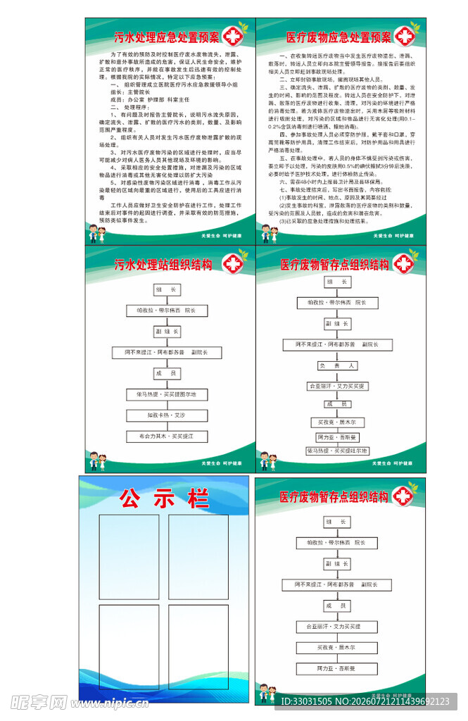 医疗废物暂存点组织结构
