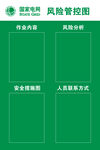 风险管控图模板展示
