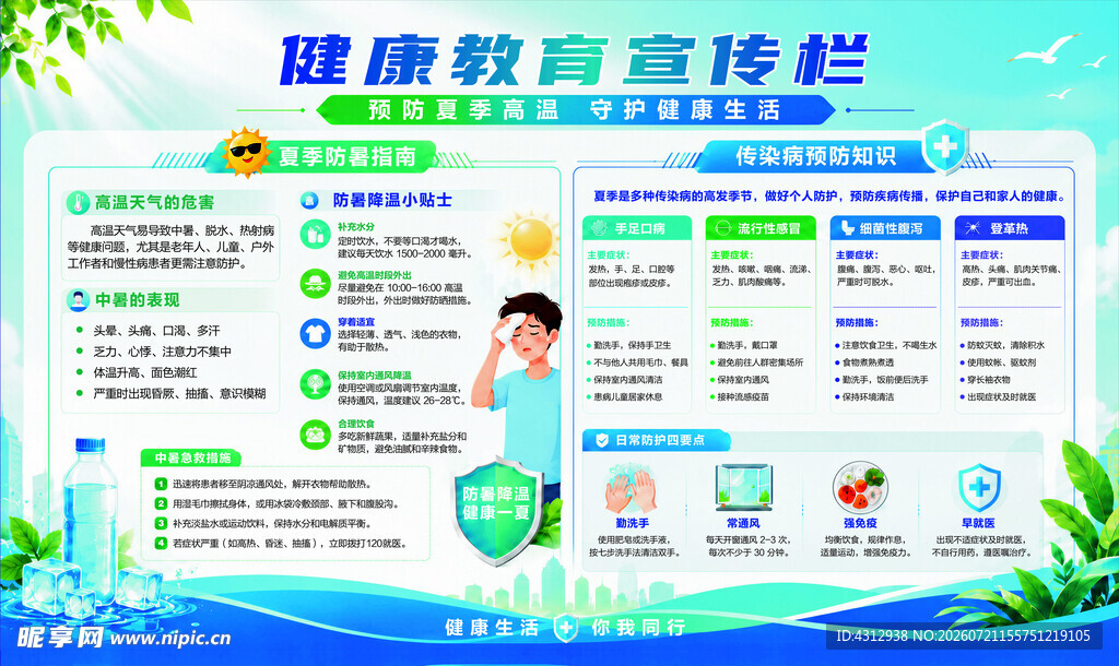 健康教育宣传