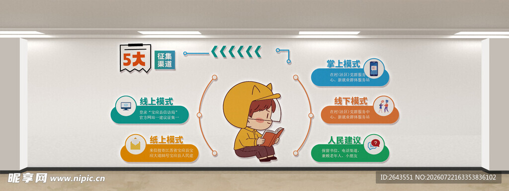 社区宣传活力文化墙二