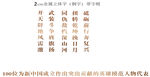 人物代表