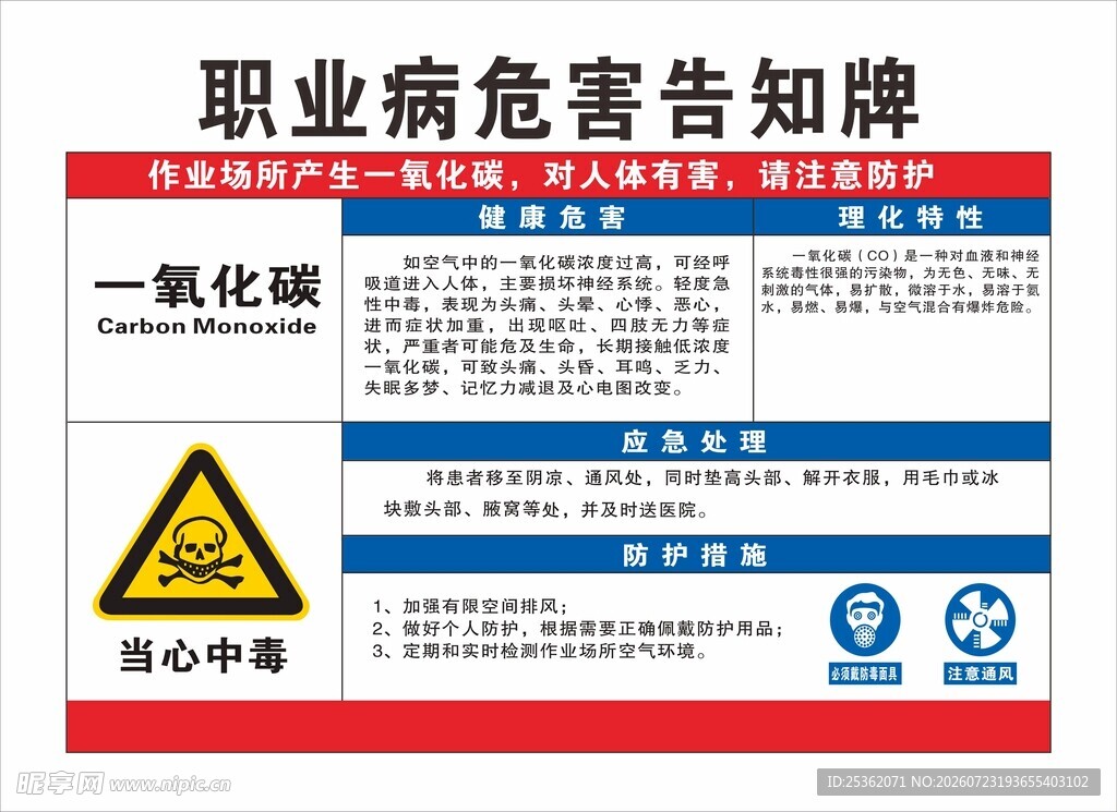 一氧化碳职业病危害告知牌