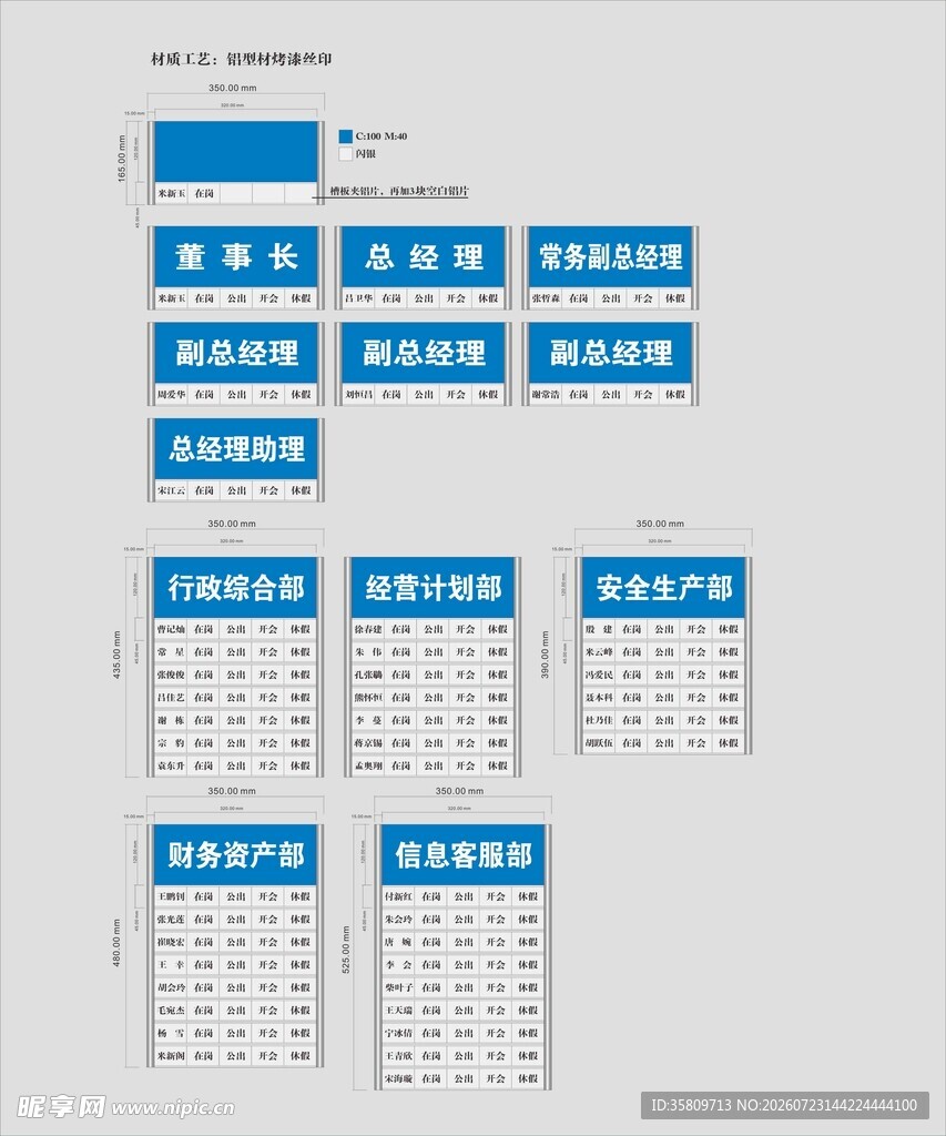 人员去向牌