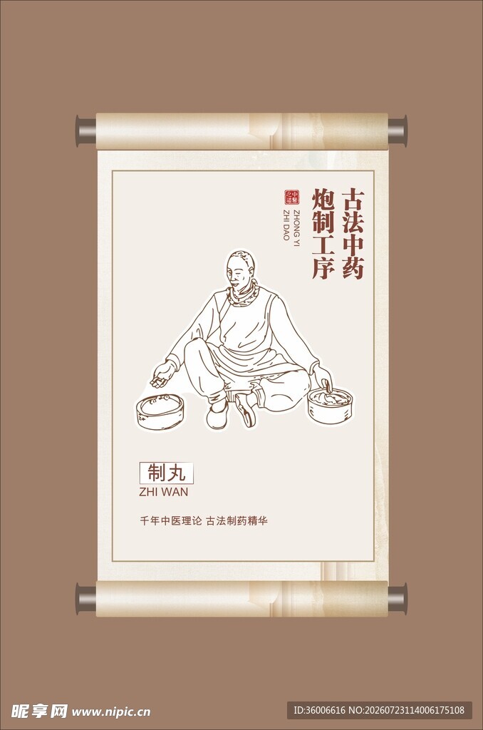制丸中药泡制流程场景图片