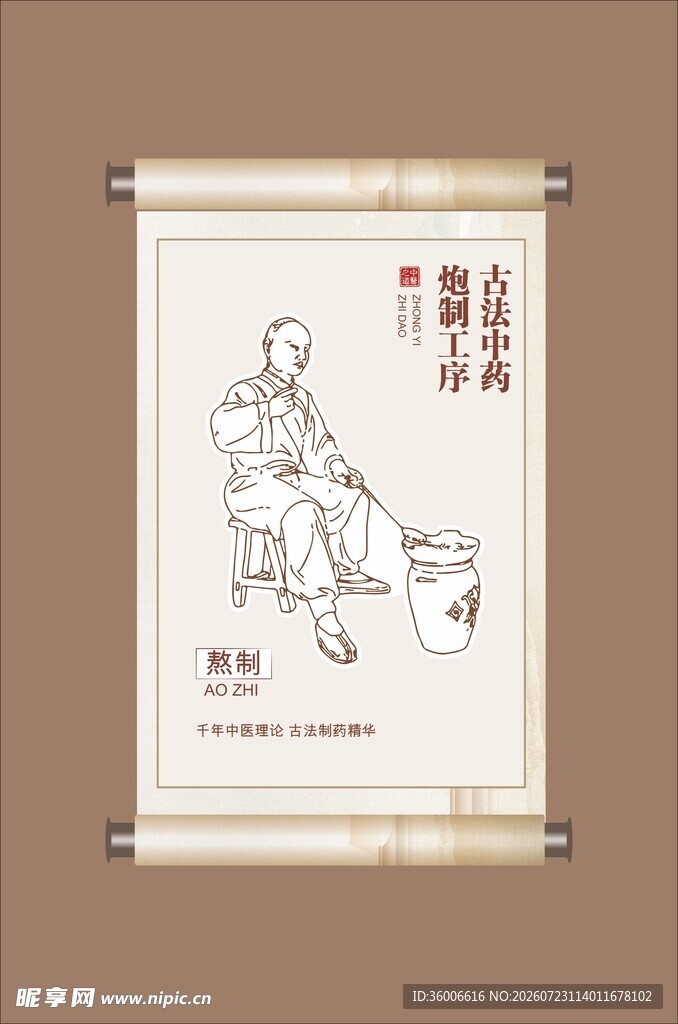 熬制中药泡制流程场景图片