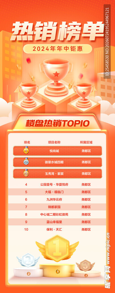  喜报 