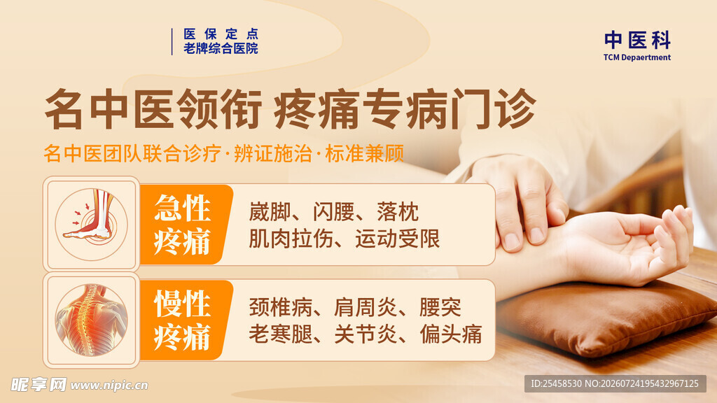 中医海报