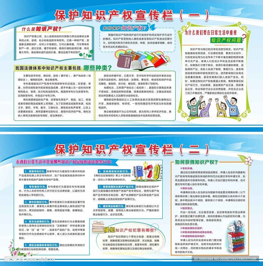 保护知识产权宣传栏 
