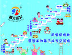 托管流程图