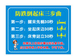 防跌倒起床三步曲