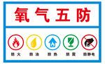 氧气五防标识牌