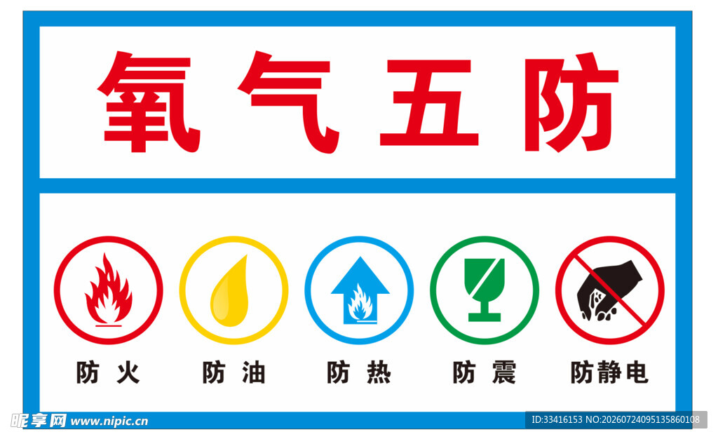 氧气五防标识牌