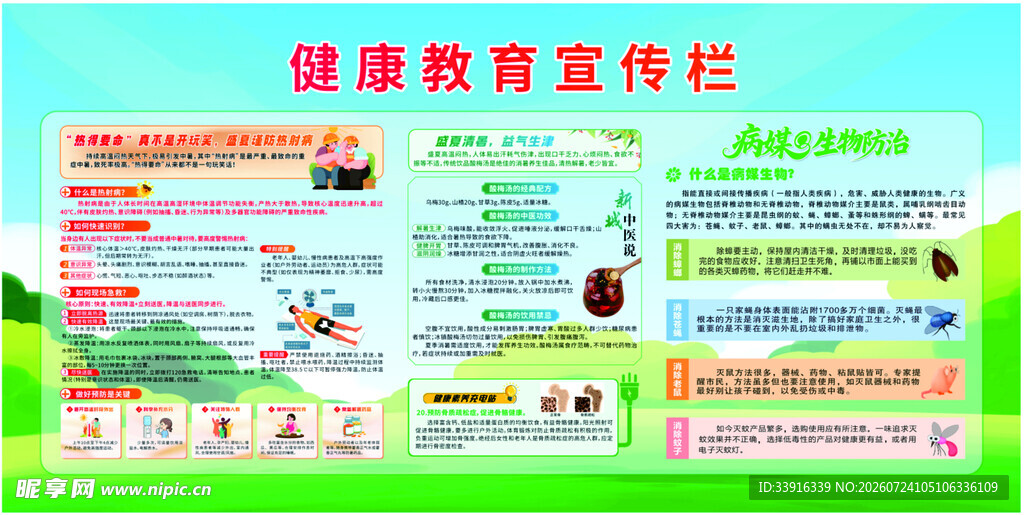 健康教育宣传栏